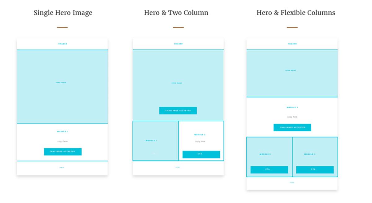 Campaign crafting layouts