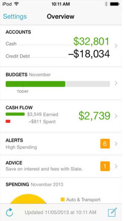 Mobile banking investment dashboard