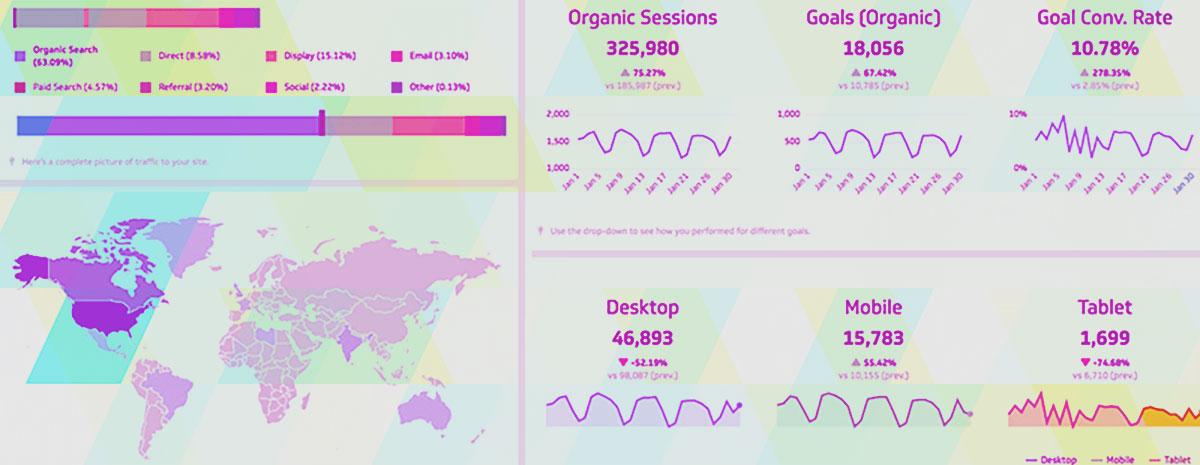 Organic data aggregation with global conversion rates