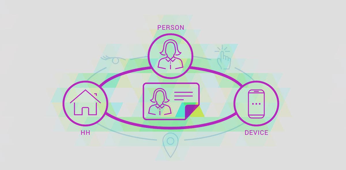 Graphic of people, device and home-based marketing