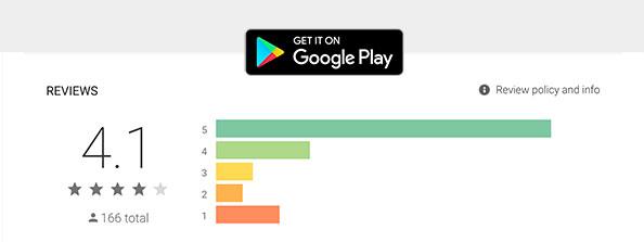 WallyPark mobile app ratings and reviews page in Google Play store