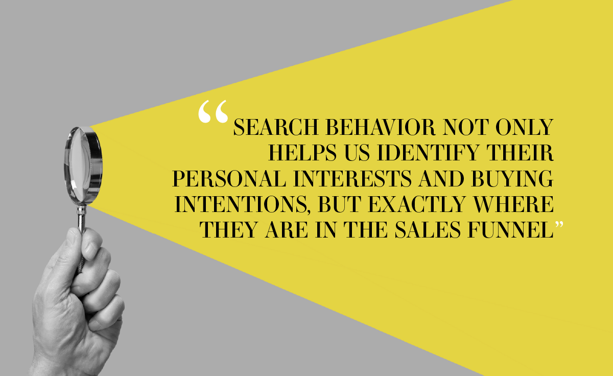 "Search behavior not only helps us identify their personal interests and buying intentions, but exactly where they are in the sales funnel"